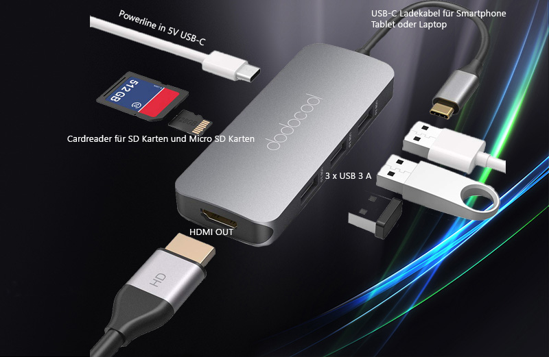 dodocool USB C Hub, 7 in 1 USB C Adapter mit HDMI